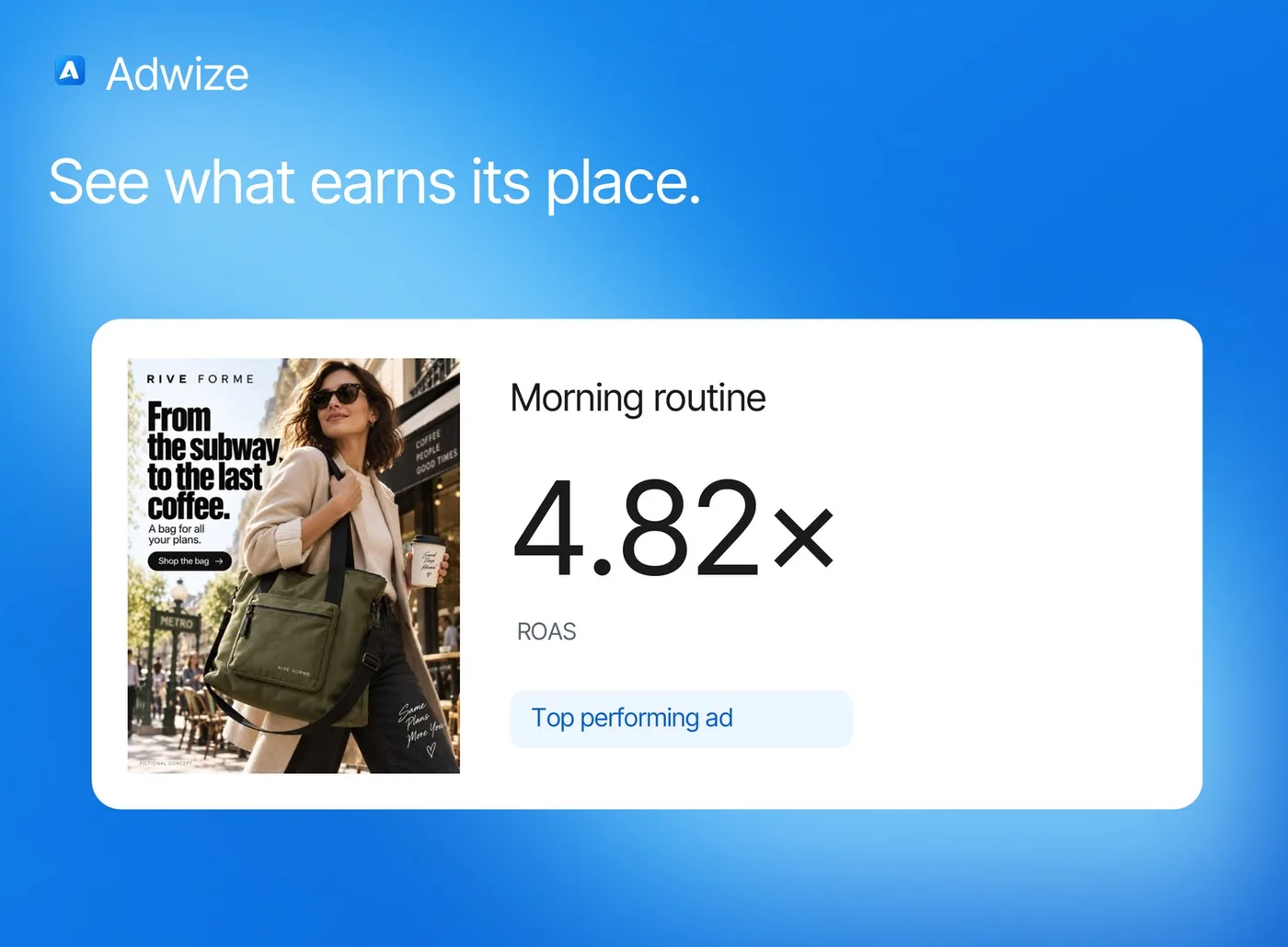 Adwize Brand Kit slide “See what earns its place”: a card shows a Rive Forme bag ad with a 4.82× ROAS, marked as sample data.