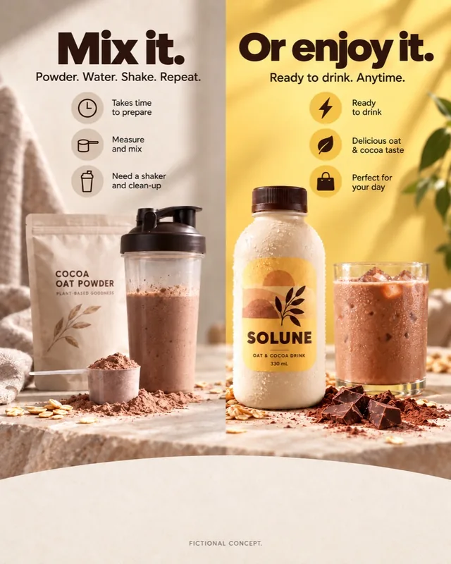Example ad for Solune, a fictional drink: powder next to the bottle, headline “Mix it. Or enjoy it.”